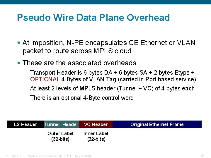 Pseudo Wire Data Plane Overhead § At imposition, N-PE encapsulates CE Ethernet or VLAN Pseudo Wire Data Plane Overhead § At imposition, N-PE encapsulates CE Ethernet or VLAN