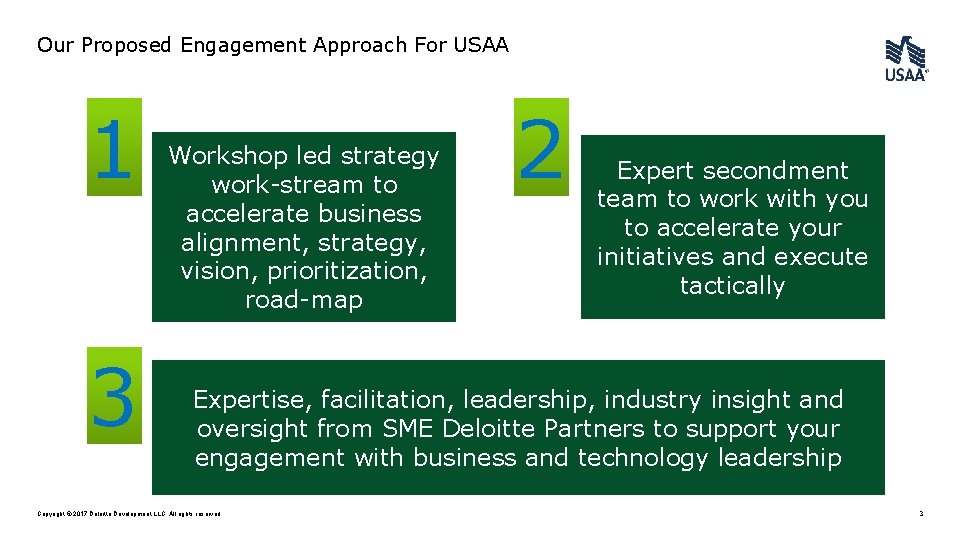 Our Proposed Engagement Approach For USAA 1 3 Workshop led strategy work-stream to accelerate