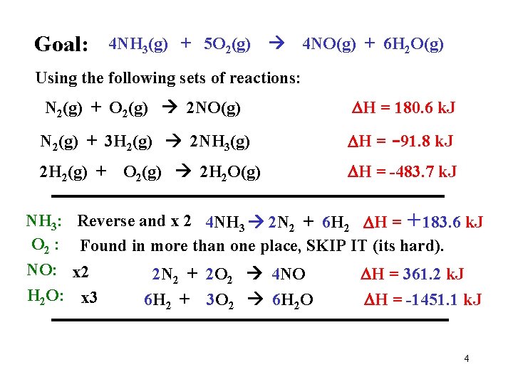 Goal: 4 NH 3(g) + 5 O 2(g) 4 NO(g) + 6 H 2