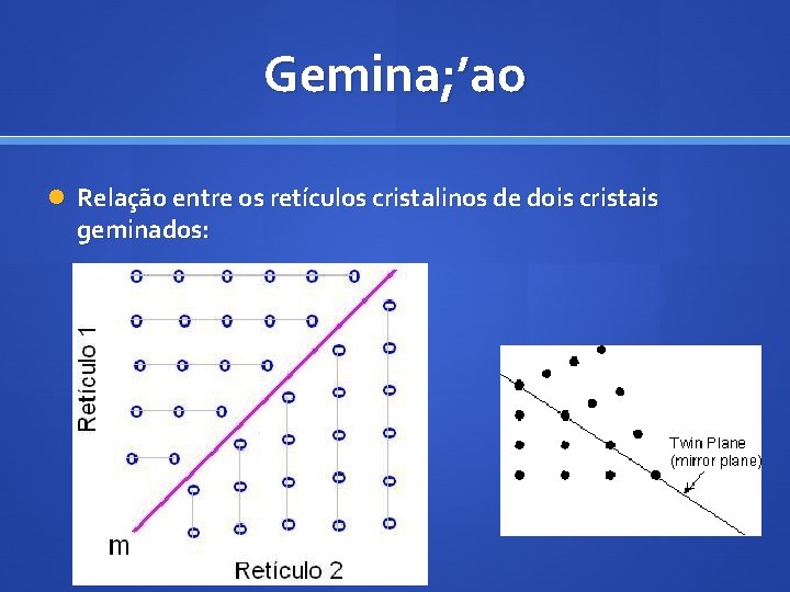 Gemina; ’ao Relação entre os retículos cristalinos de dois cristais geminados: 