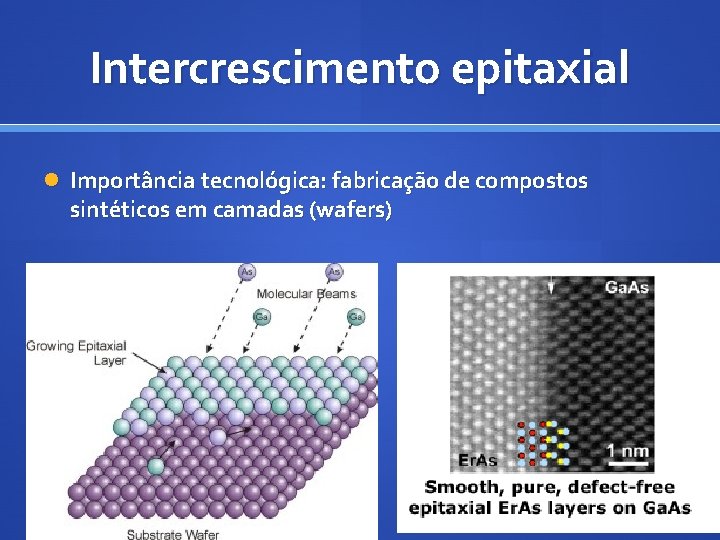 Intercrescimento epitaxial Importância tecnológica: fabricação de compostos sintéticos em camadas (wafers) 