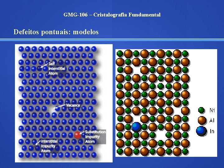 GMG-106 – Cristalografia Fundamental Defeitos pontuais: modelos 