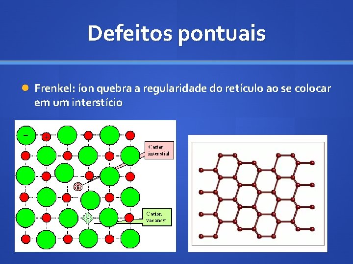 Defeitos pontuais Frenkel: íon quebra a regularidade do retículo ao se colocar em um