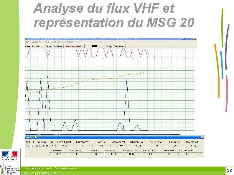 1 3 Analyse du flux VHF et représentation du MSG 20 CETMEF/JST 2008 /e-navigation