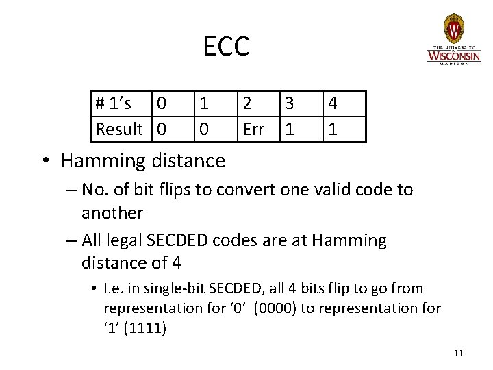 ECC # 1’s 0 Result 0 1 0 2 Err 3 1 4 1