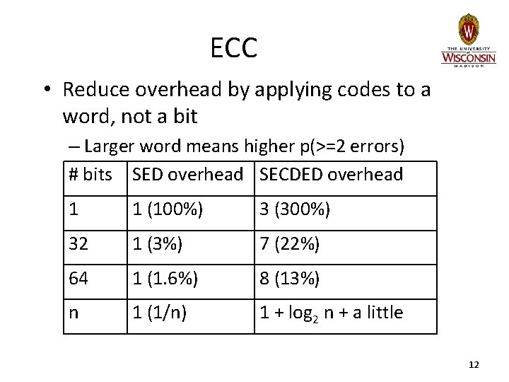 ECC • Reduce overhead by applying codes to a word, not a bit –