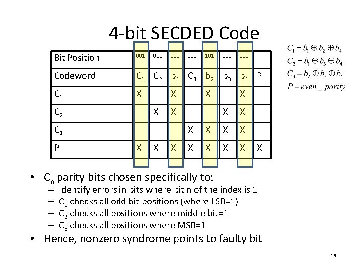 4 -bit SECDED Code Bit Position 001 Codeword C 1 C 2 b 1