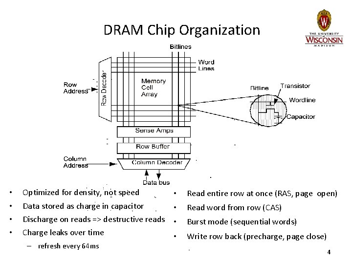 DRAM Chip Organization • • Optimized for density, not speed • Read entire row