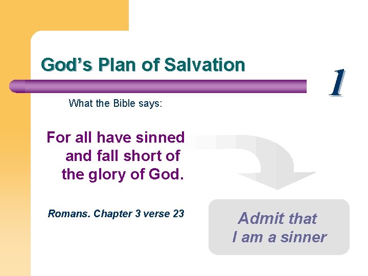 God’s Plan of Salvation What the Bible says: For all have sinned and fall
