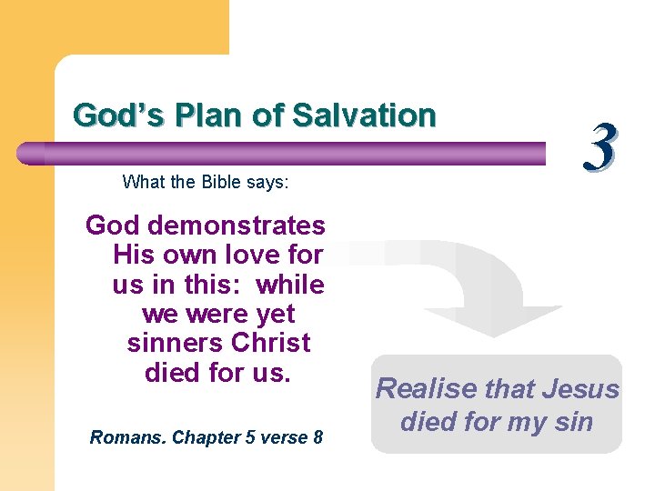 God’s Plan of Salvation What the Bible says: God demonstrates His own love for