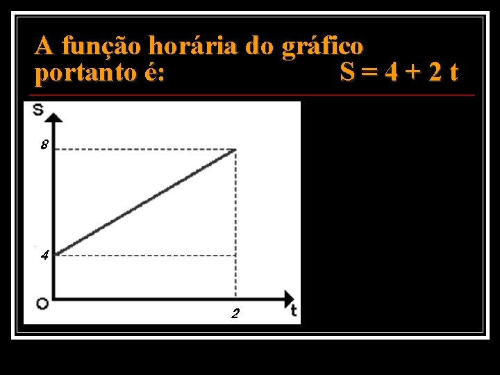 A função horária do gráfico portanto é: S = 4 + 2 t 