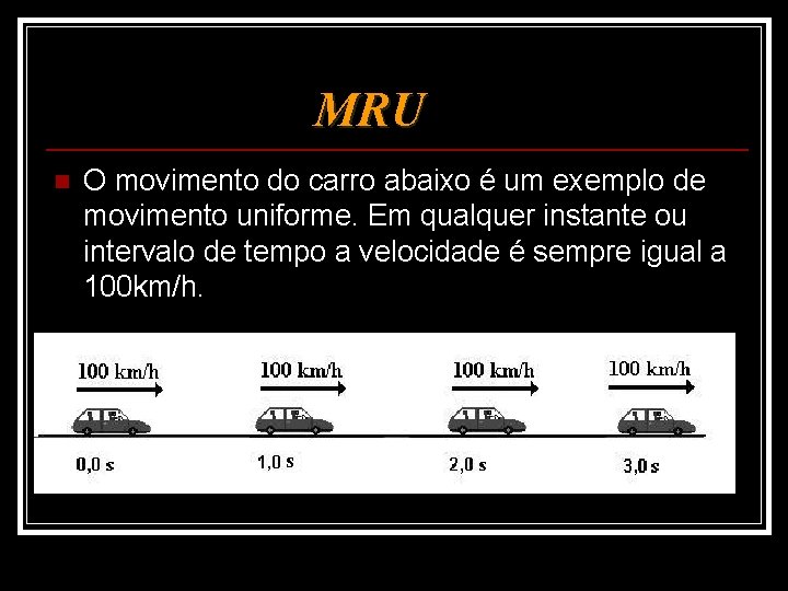 MRU n O movimento do carro abaixo é um exemplo de movimento uniforme. Em