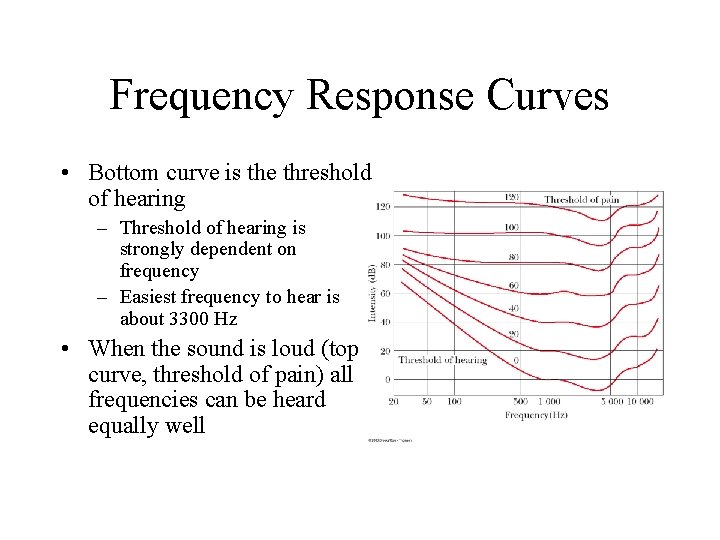 Frequency Response Curves • Bottom curve is the threshold of hearing – Threshold of Frequency Response Curves • Bottom curve is the threshold of hearing – Threshold of