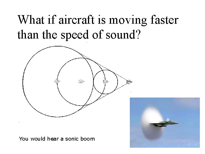 What if aircraft is moving faster than the speed of sound? You would hear What if aircraft is moving faster than the speed of sound? You would hear