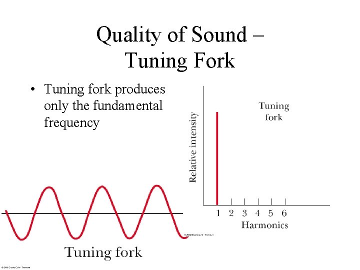 Quality of Sound – Tuning Fork • Tuning fork produces only the fundamental frequency Quality of Sound – Tuning Fork • Tuning fork produces only the fundamental frequency