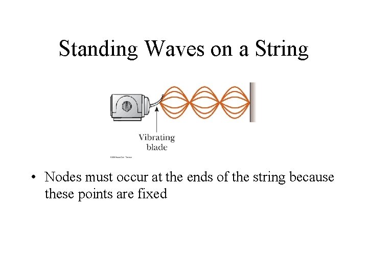 Standing Waves on a String • Nodes must occur at the ends of the Standing Waves on a String • Nodes must occur at the ends of the