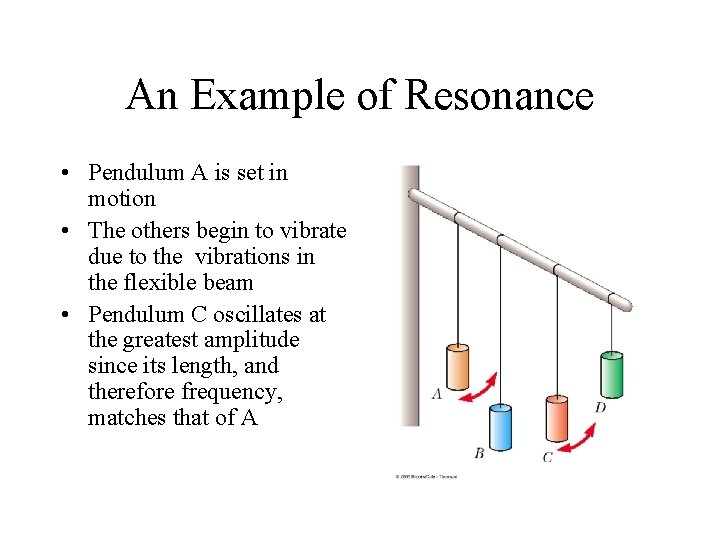 An Example of Resonance • Pendulum A is set in motion • The others An Example of Resonance • Pendulum A is set in motion • The others