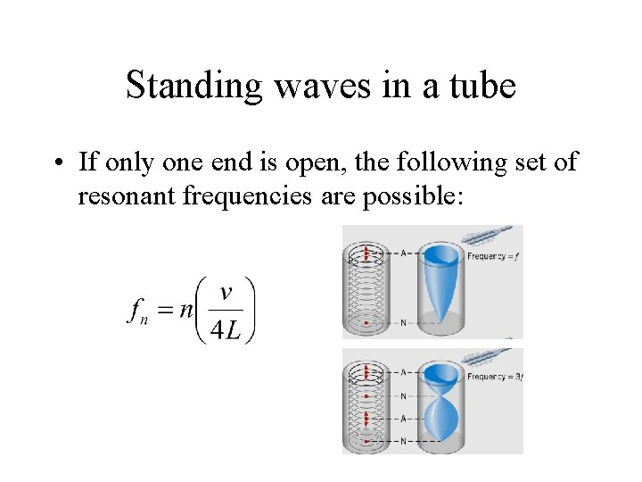 Standing waves in a tube • If only one end is open, the following Standing waves in a tube • If only one end is open, the following