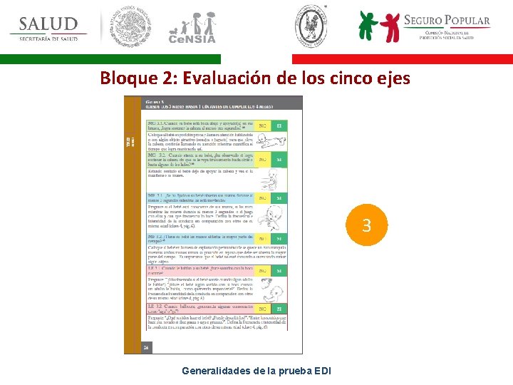 Bloque 2: Evaluación de los cinco ejes 3 Generalidades de la prueba EDI 