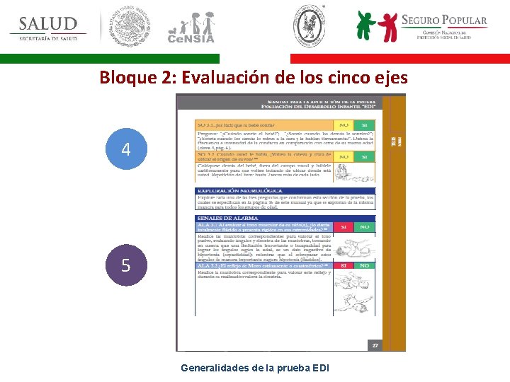 Bloque 2: Evaluación de los cinco ejes 4 5 Generalidades de la prueba EDI