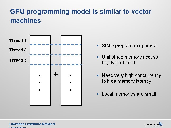 GPU programming model is similar to vector machines Thread 1 § SIMD programming model