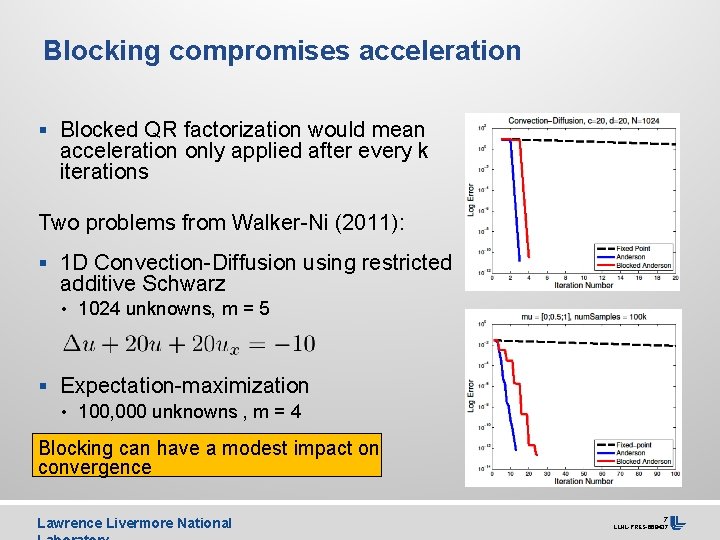 Blocking compromises acceleration § Blocked QR factorization would mean acceleration only applied after every