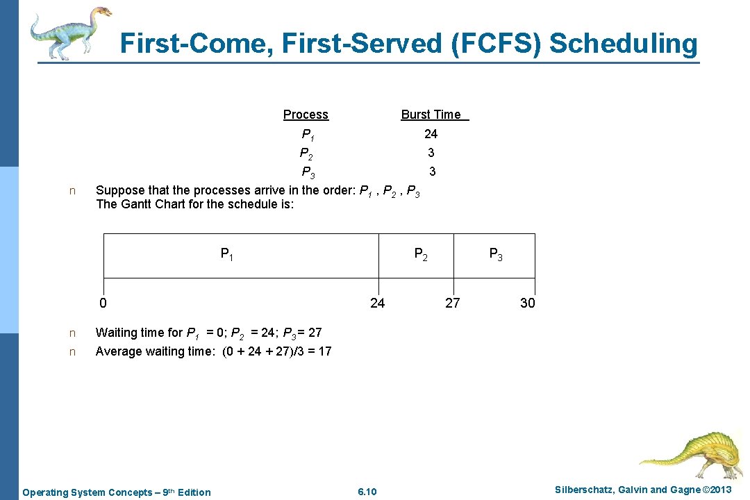 First-Come, First-Served (FCFS) Scheduling n Process Burst Time P 1 P 2 P 3