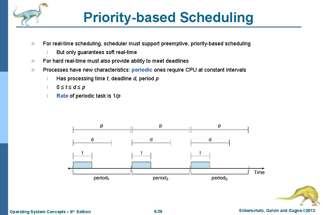 Priority-based Scheduling n For real-time scheduling, scheduler must support preemptive, priority-based scheduling l But