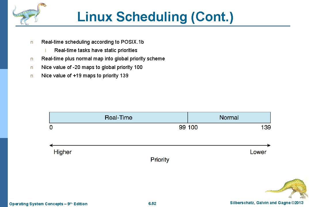 Linux Scheduling (Cont. ) n Real-time scheduling according to POSIX. 1 b l Real-time