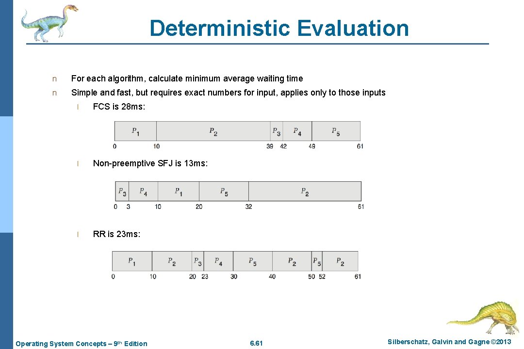 Deterministic Evaluation n For each algorithm, calculate minimum average waiting time n Simple and