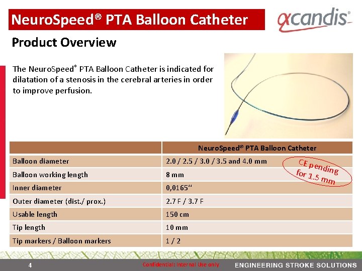 Neuro. Speed® PTA Balloon Catheter Product Overview The Neuro. Speed® PTA Balloon Catheter is
