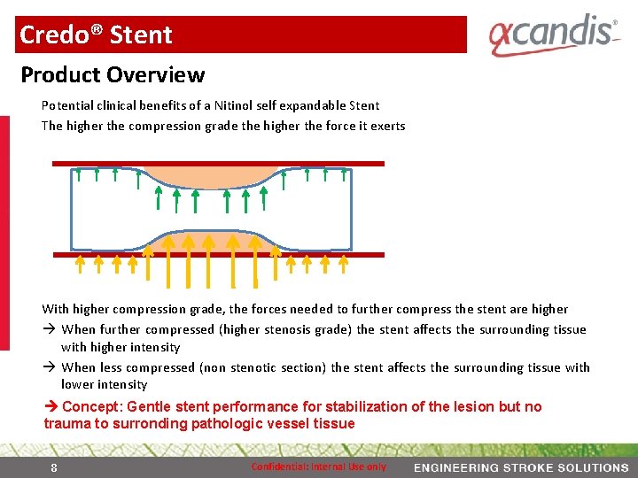 Credo® Stent Product Overview Potential clinical benefits of a Nitinol self expandable Stent The