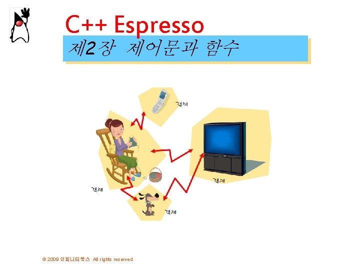 C++ Espresso 제 2장 제어문과 함수 © 2009 인피니티북스 All rights reserved 
