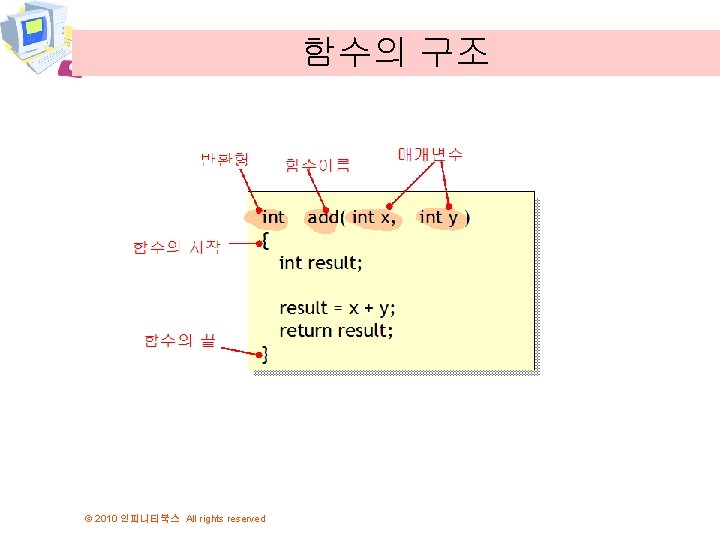 함수의 구조 © 2010 인피니티북스 All rights reserved 