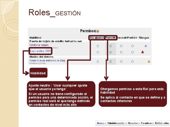 Roles_GESTIÓN Habilidad Ajuste neutro : ‘Usar cualquier ajuste que el usuario ya tenga’ Si Roles_GESTIÓN Habilidad Ajuste neutro : ‘Usar cualquier ajuste que el usuario ya tenga’ Si