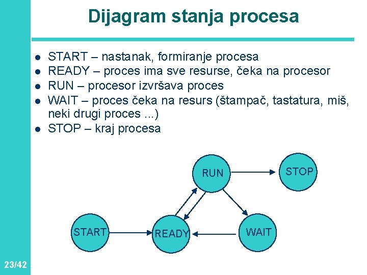 Dijagram stanja procesa l l l START – nastanak, formiranje procesa READY – proces