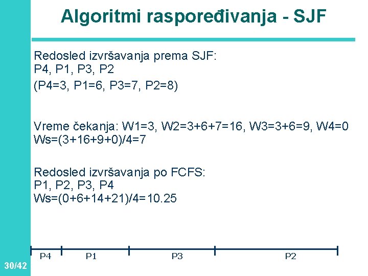 Algoritmi raspoređivanja - SJF Redosled izvršavanja prema SJF: P 4, P 1, P 3,