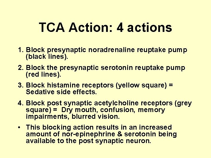 TCA Action: 4 actions 1. Block presynaptic noradrenaline reuptake pump (black lines). 2. Block