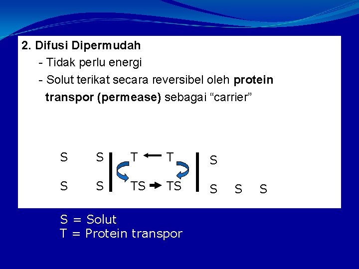 2. Difusi Dipermudah - Tidak perlu energi - Solut terikat secara reversibel oleh protein