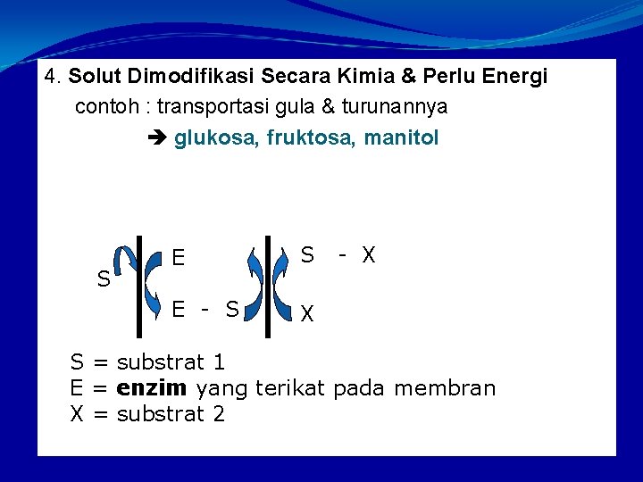 4. Solut Dimodifikasi Secara Kimia & Perlu Energi contoh : transportasi gula & turunannya