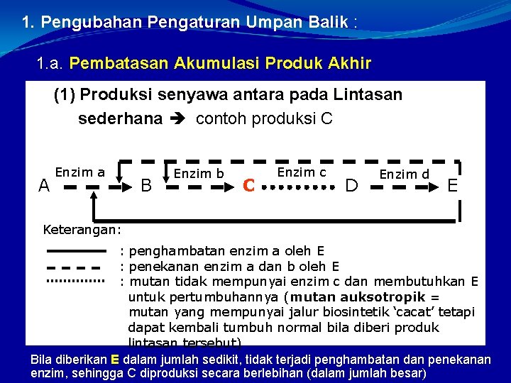 1. Pengubahan Pengaturan Umpan Balik : 1. a. Pembatasan Akumulasi Produk Akhir (1) Produksi