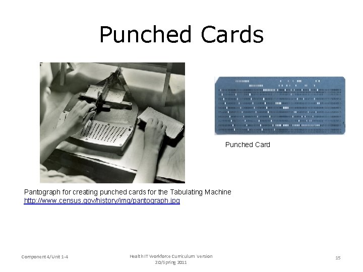 Punched Cards Punched Card Pantograph for creating punched cards for the Tabulating Machine http: