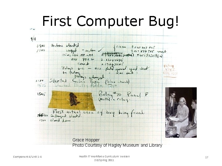 Bugs! First Computer Bug! Grace Hopper Photo Courtesy of Hagley Museum and Library Component