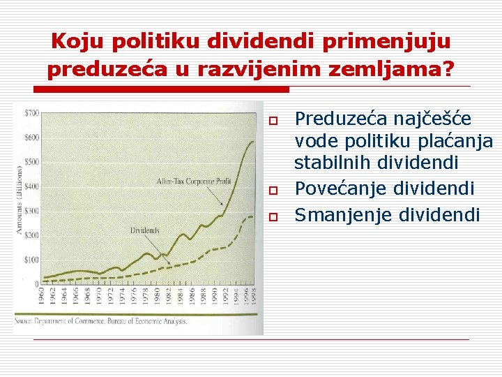 Koju politiku dividendi primenjuju preduzeća u razvijenim zemljama? o o o Preduzeća najčešće vode