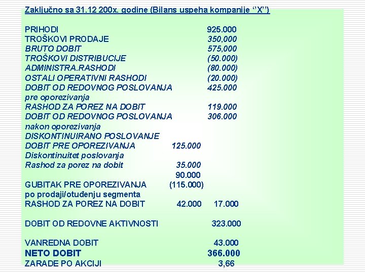 Zaključno sa 31. 12 200 x. godine (Bilans uspeha kompanije ‘’X’’) PRIHODI TROŠKOVI PRODAJE