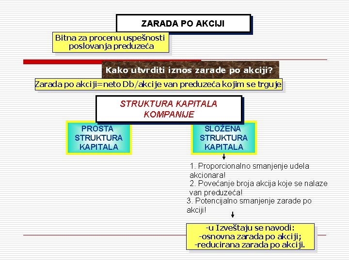 ZARADA PO AKCIJI Bitna za procenu uspešnosti poslovanja preduzeća Kako utvrditi iznos zarade po