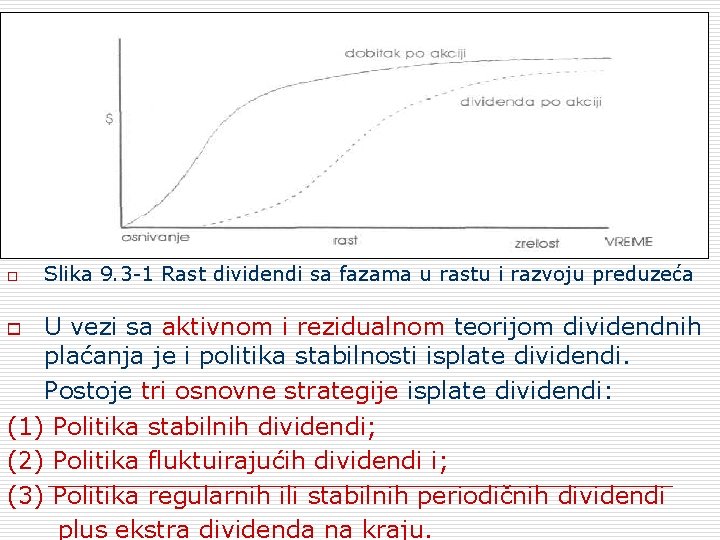 o Slika 9. 3 -1 Rast dividendi sa fazama u rastu i razvoju preduzeća