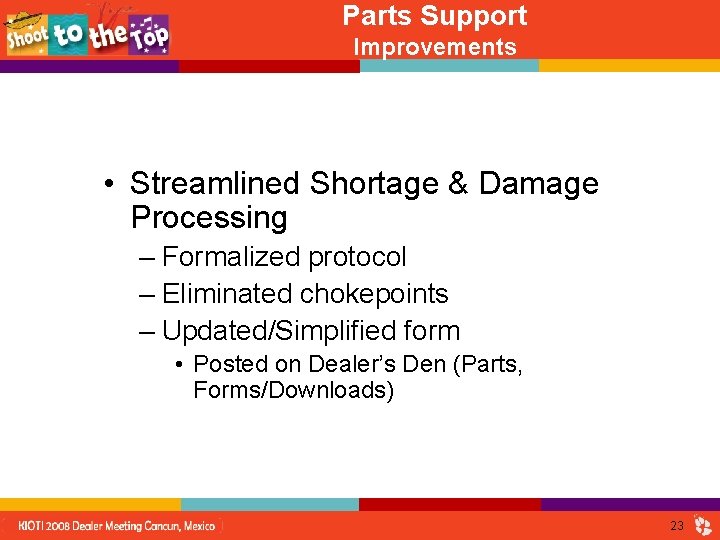 Parts Support Improvements • Streamlined Shortage & Damage Processing – Formalized protocol – Eliminated