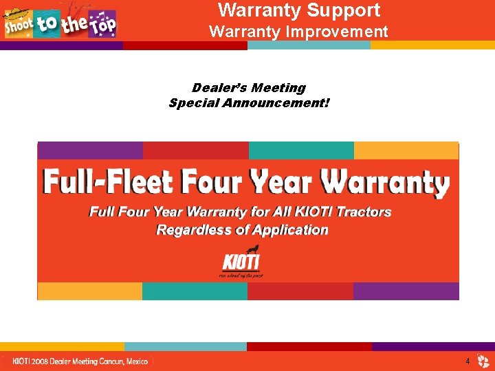 Warranty Support Warranty Improvement Dealer’s Meeting Special Announcement! 4 