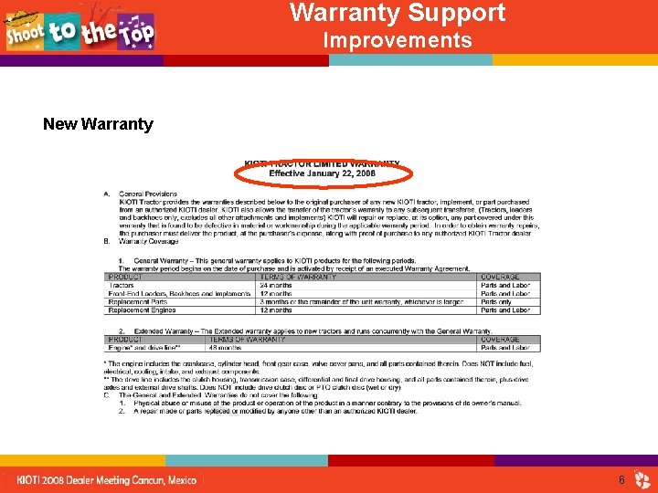 Warranty Support Improvements New Warranty 6 